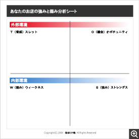 あなたのお店の強みと弱み分析シート