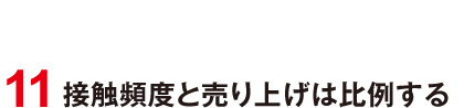11 接触頻度と売り上げは比例する