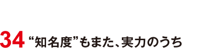 34 '知名度'もまた実力のうち